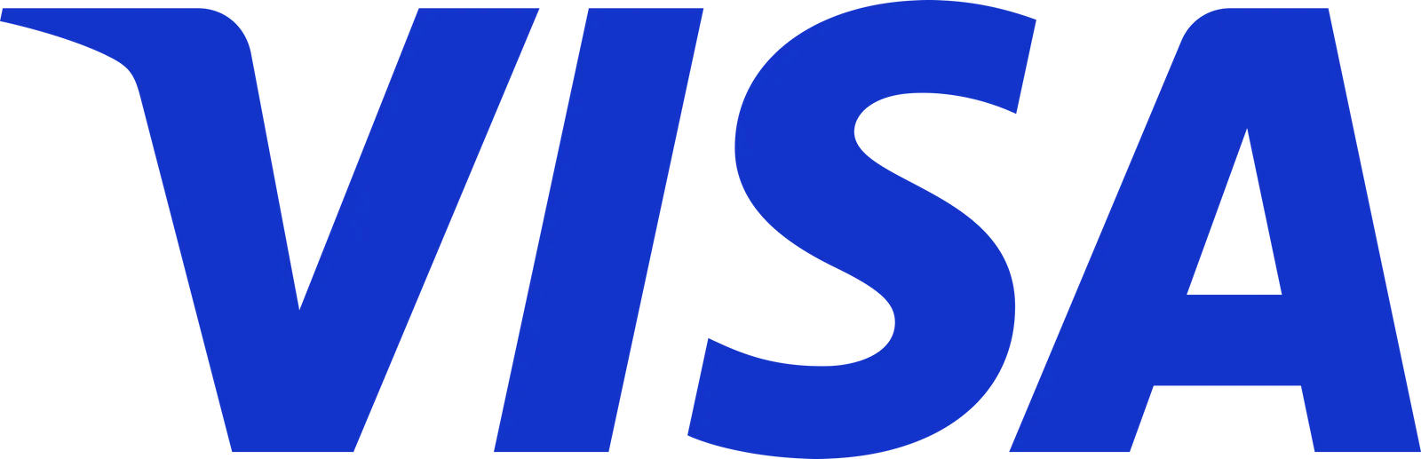 Visa